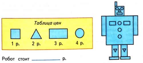 Рабочая тетрадь Дорофеев, Миракова 1 часть. Математика 3 класс. Номер 6. Год 2024. Рабочая тетрадь по математике 3 класс Дорофеев, Миракова, Бука — 1 часть страница 71. Номер 6. Год 2024.