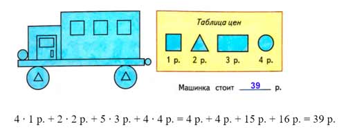 Рабочая тетрадь Дорофеев, Миракова 1 часть. Математика 3 класс. Номер 9. Год 2024. Рабочая тетрадь по математике 3 класс Дорофеев, Миракова, Бука — 1 часть страница 77. Номер 9. Год 2024.