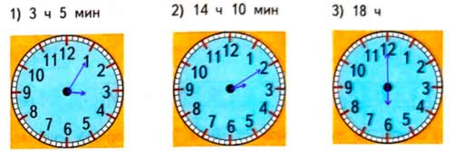Рабочая тетрадь Дорофеев, Миракова 1 часть. Математика 3 класс. Номер 18. Год 2024. Рабочая тетрадь по математике 3 класс Дорофеев, Миракова, Бука — 1 часть страница 87. Номер 18. Год 2024.