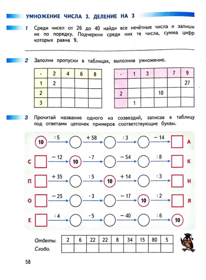 Изображение рабочая тетрадь по математике 3 класс Дорофеев, Миракова, Бука - 1 часть страница 58 Рабочая тетрадь по математике 3 класс Дорофеев, Миракова, Бука — 1 часть страница 58