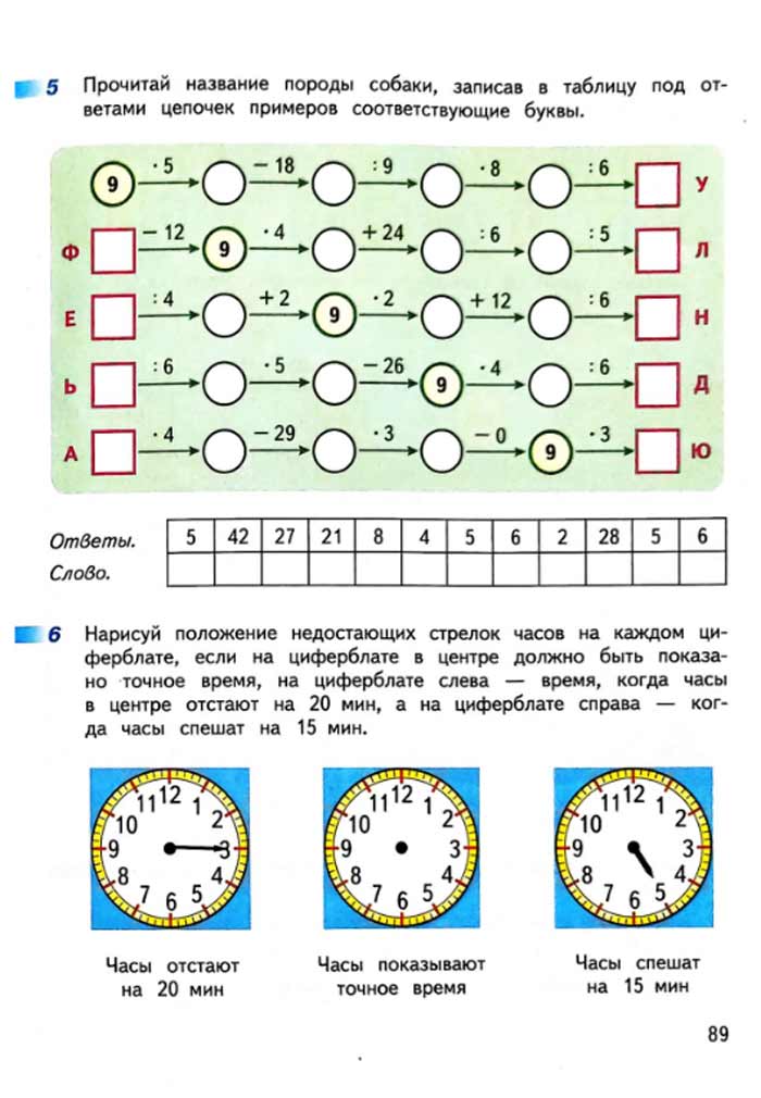 Изображение рабочая тетрадь по математике 3 класс Дорофеев, Миракова, Бука - 1 часть страница 89 Рабочая тетрадь по математике 3 класс Дорофеев, Миракова, Бука — 1 часть страница 89