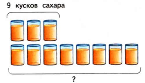 Рабочая тетрадь Дорофеев, Миракова 2 часть. Математика 3 класс. Номер 3. Год 2024. Рабочая тетрадь по математике 3 класс Дорофеев, Миракова, Бука — 2 часть страница 20. Номер 3. Год 2024.