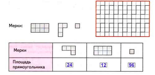 Рабочая тетрадь Дорофеев, Миракова 2 часть. Математика 3 класс. Номер 5. Год 2024. Рабочая тетрадь по математике 3 класс Дорофеев, Миракова, Бука — 2 часть страница 21. Номер 5. Год 2024.