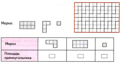 Рабочая тетрадь Дорофеев, Миракова 2 часть. Математика 3 класс. Номер 5. Год 2024. Рабочая тетрадь по математике 3 класс Дорофеев, Миракова, Бука — 2 часть страница 21. Номер 5. Год 2024.