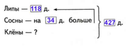 Рабочая тетрадь Дорофеев, Миракова 2 часть. Математика 3 класс. Номер 6. Год 2024. Рабочая тетрадь по математике 3 класс Дорофеев, Миракова, Бука — 2 часть страница 81. Номер 6. Год 2024.
