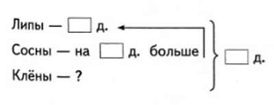 Рабочая тетрадь Дорофеев, Миракова 2 часть. Математика 3 класс. Номер 6. Год 2024. Рабочая тетрадь по математике 3 класс Дорофеев, Миракова, Бука — 2 часть страница 81. Номер 6. Год 2024.