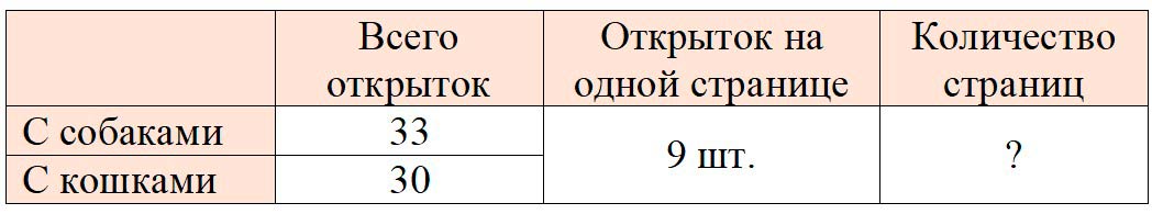 Рабочая тетрадь по математике 3 класс Моро, Волкова - 1 часть страница 49