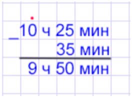Пояснение к заданию для любознательных