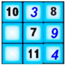 Пояснение к заданию 2