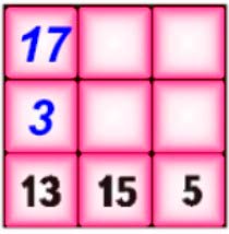 Пояснение к заданию 3