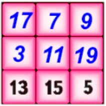 Пояснение к заданию 3