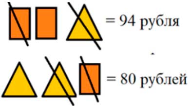 Пояснение к заданию 5