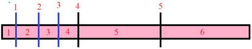 Пояснение к заданию 7