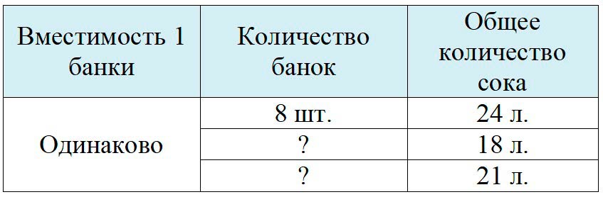 Пояснение к заданию 10