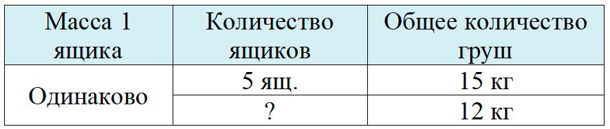 Пояснение к заданию 10