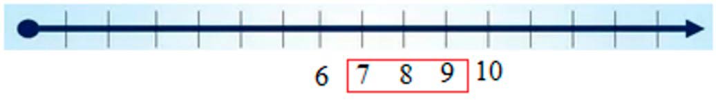 Пояснение к заданию 12