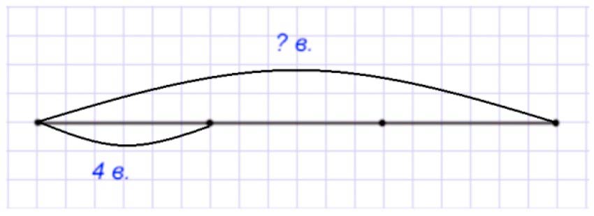 Пояснение к заданию 17