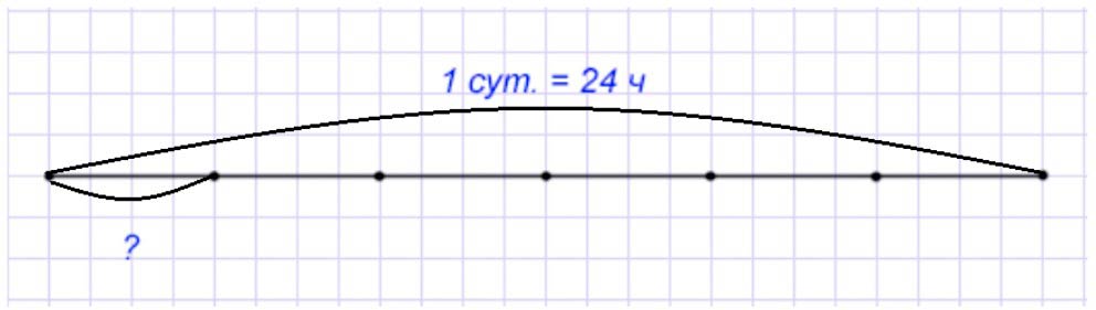 Пояснение к заданию 18
