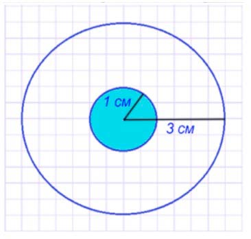 Пояснение к заданию 19
