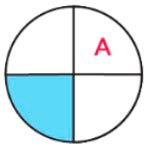 Пояснение к заданию 22