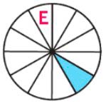 Пояснение к заданию 22