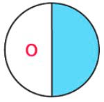 Пояснение к заданию 22