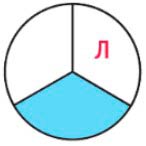 Пояснение к заданию 22