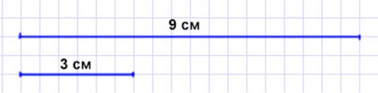 Пояснение к заданию 25