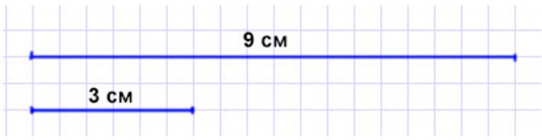 Пояснение к заданию 25
