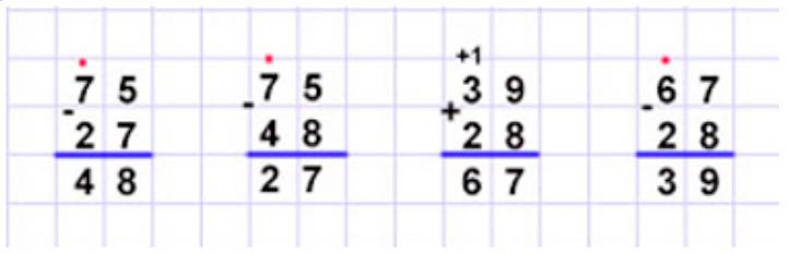 Пояснение к заданию 36