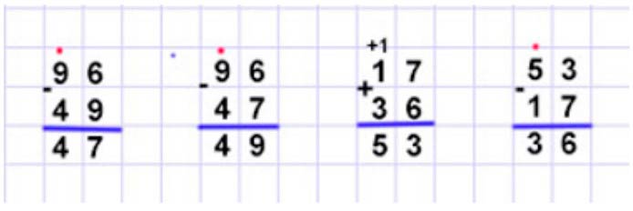 Пояснение к заданию 36