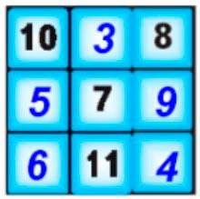 Пояснение к заданию 2