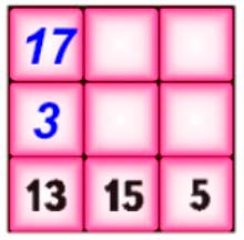 Пояснение к заданию 3