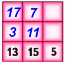 Пояснение к заданию 3