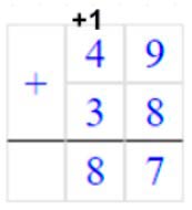 Пояснение к заданию 3