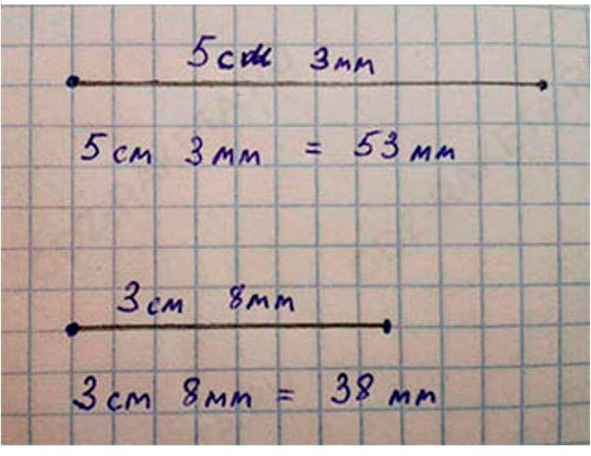Пояснение к заданию 1