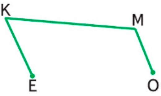 Пояснение к заданию 2