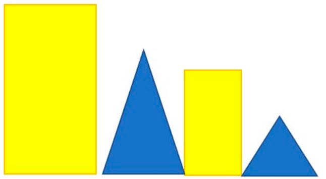 Пояснение к заданию 2