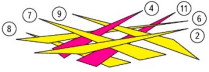 Пояснение к заданию 20