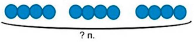 Пояснение к заданию 5