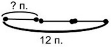 Пояснение к заданию 5