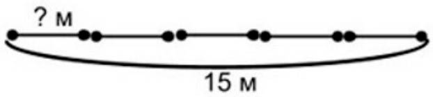 Пояснение к заданию 2