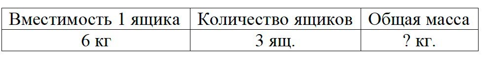 Пояснение к заданию 4