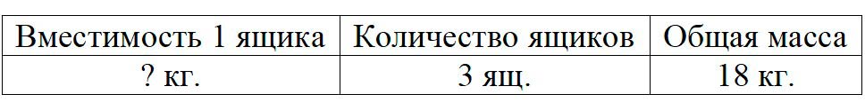 Пояснение к заданию 4
