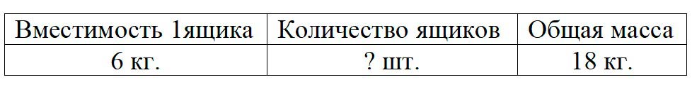 Пояснение к заданию 4