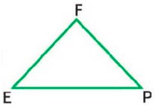 Пояснение к заданию 7