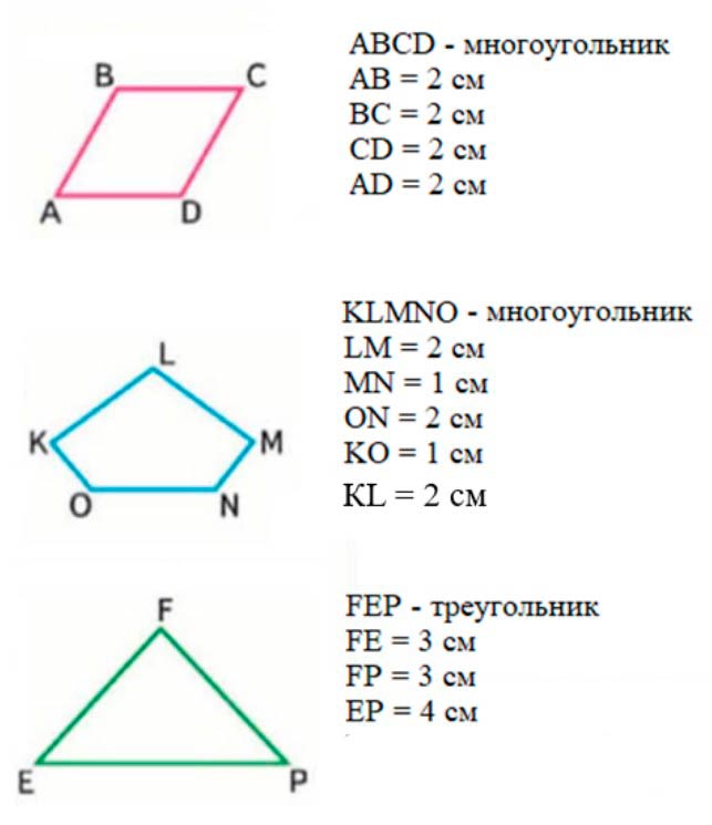 Пояснение к заданию 6