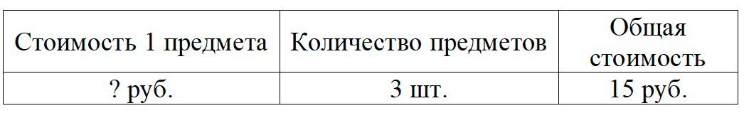 Пояснение к заданию 1
