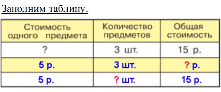 Пояснение к заданию 1