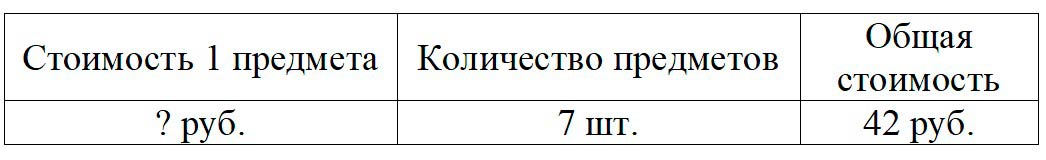 Пояснение к заданию 1